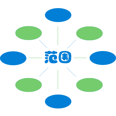 �J(r��n)�C����